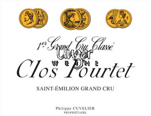2024 Chateau Clos Fourtet Saint Emilion